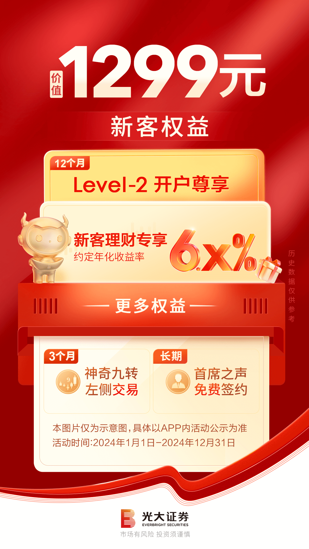 光大证券金阳光软件封面