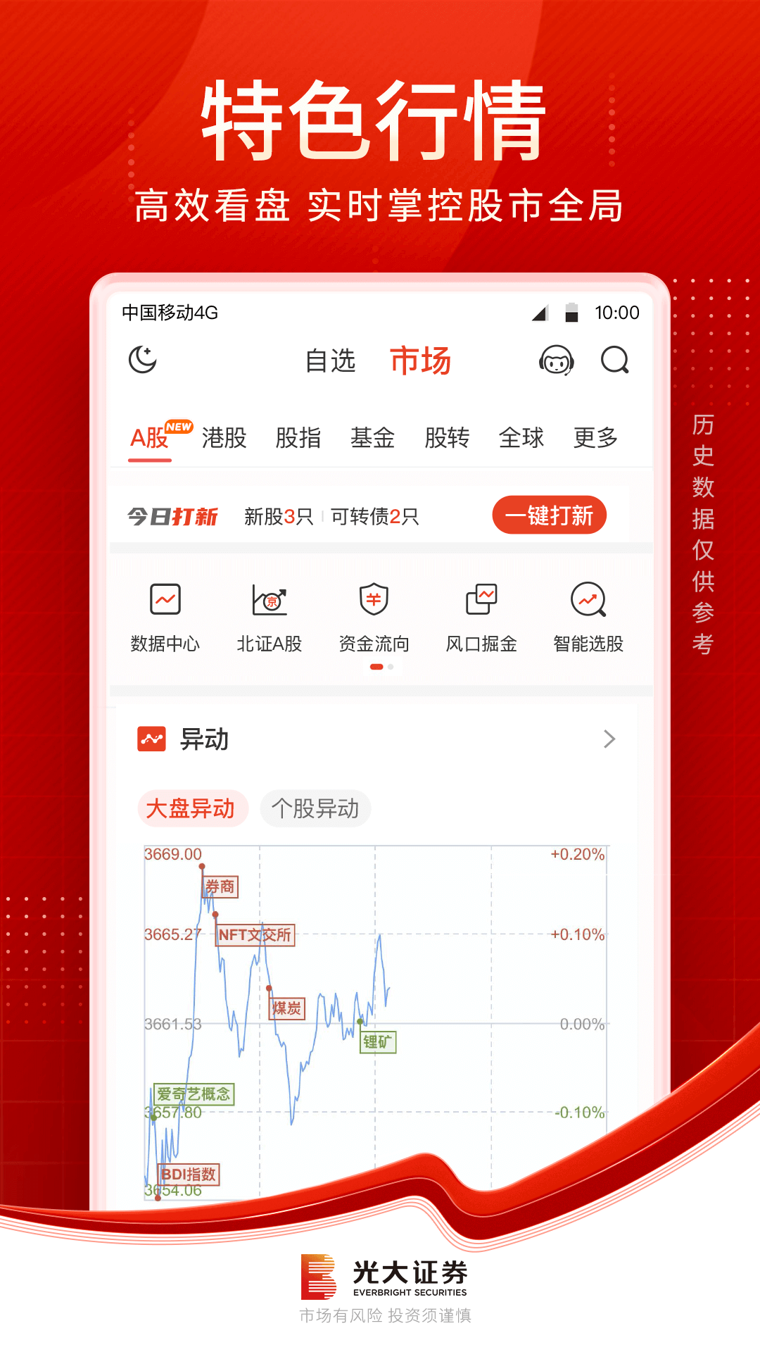 光大证券金阳光软件封面