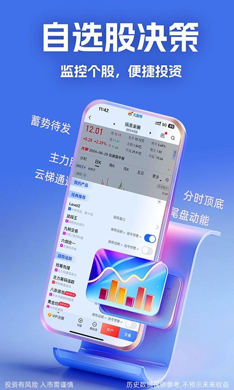 大智慧第4张手机截图