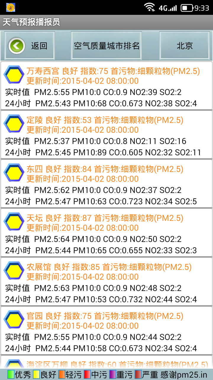 天气预报播报员第2张手机截图