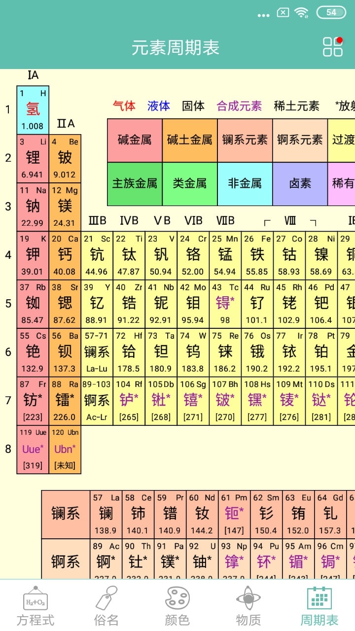 化学方程式软件封面