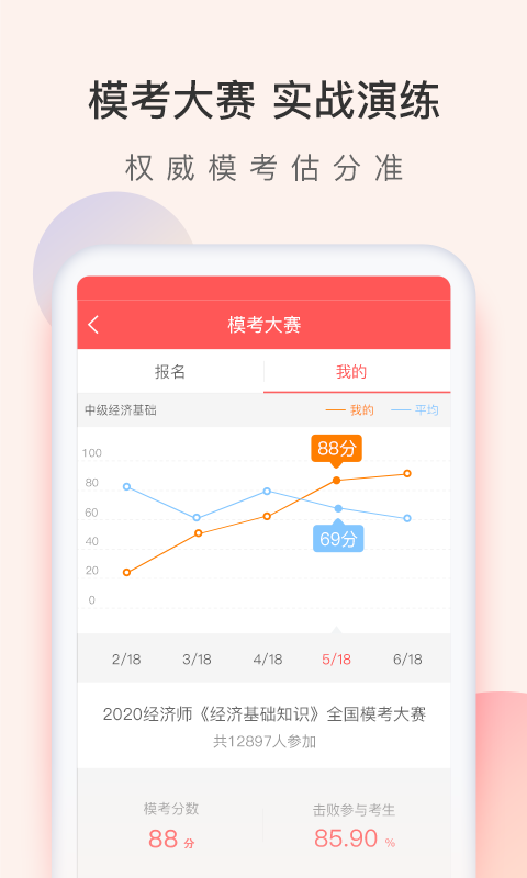 经济师万题库软件封面