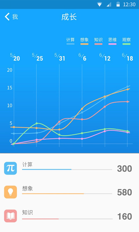 33IQ第5张手机截图