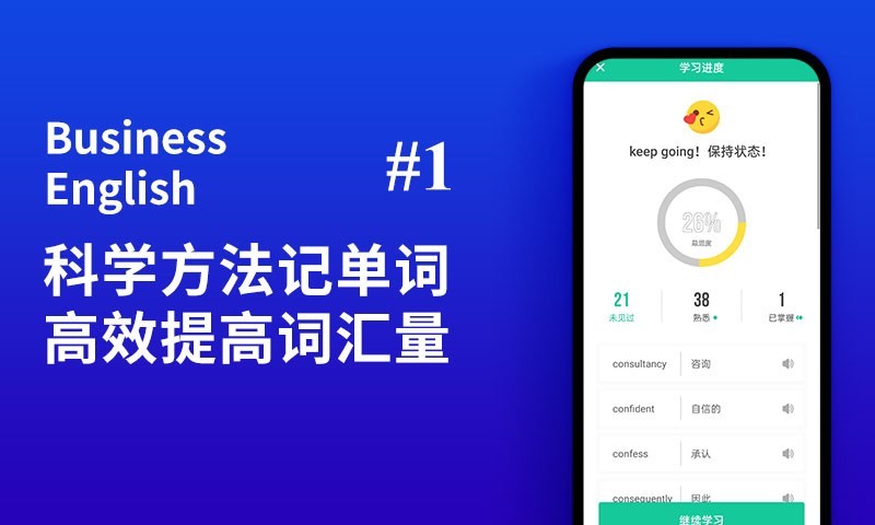 商务英语口语第5张手机截图