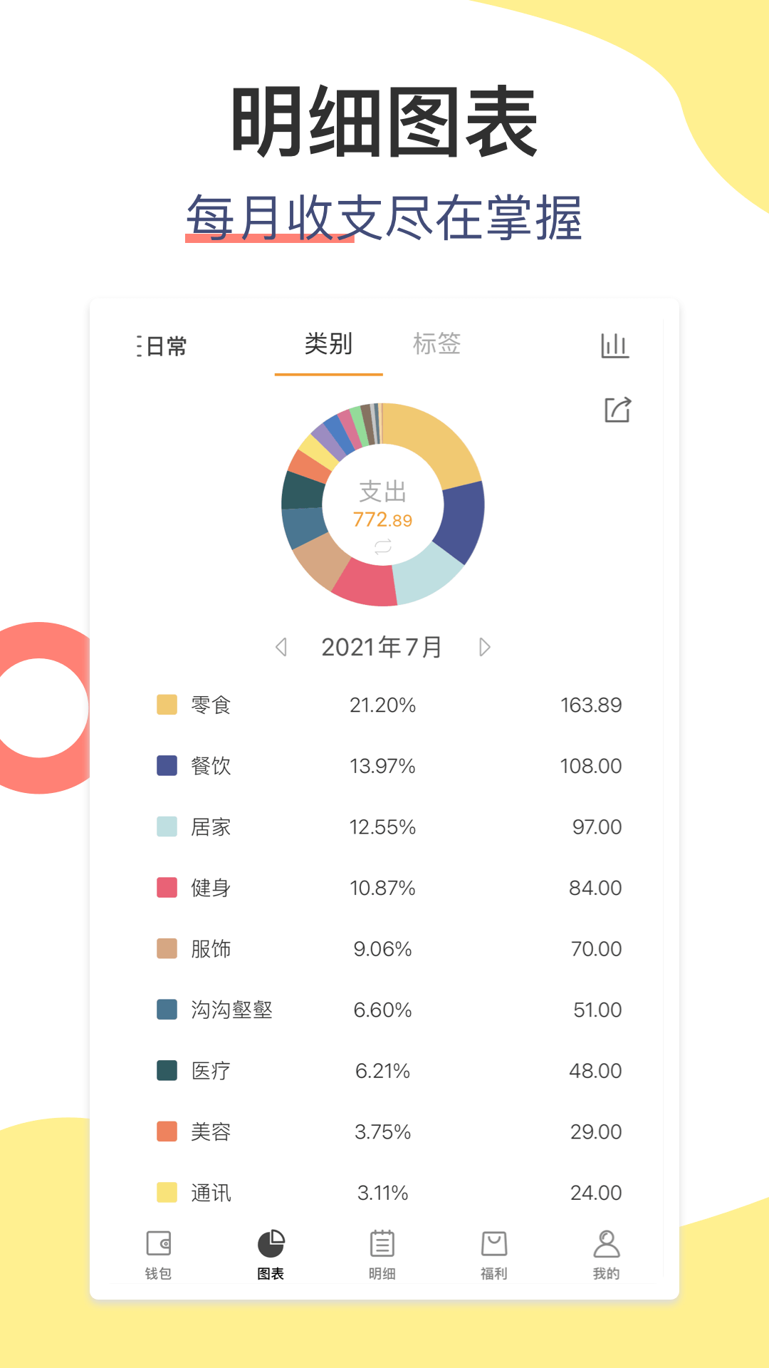 松鼠记账软件封面