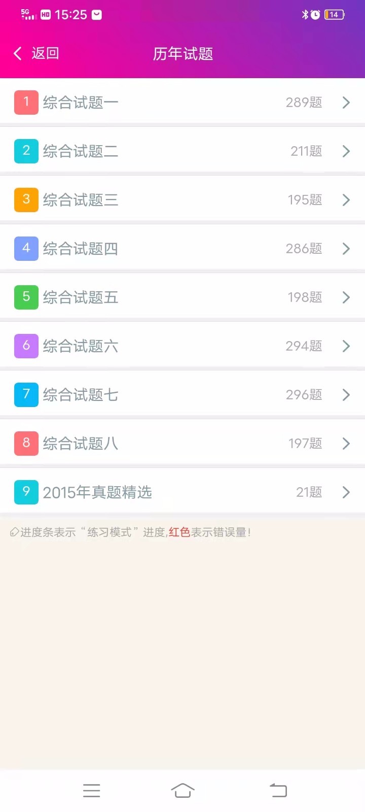 神经内科高级职称总题库第4张手机截图