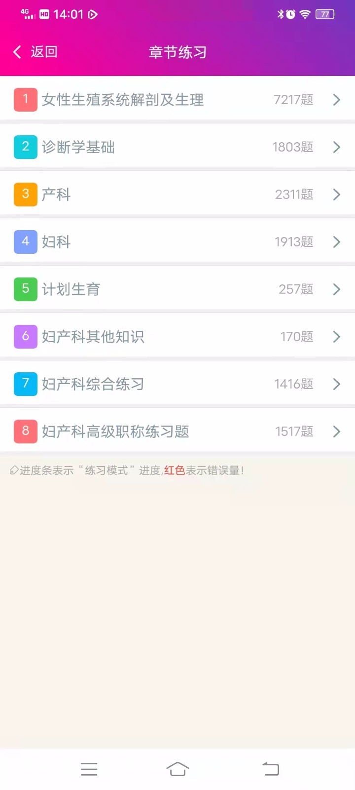 妇产科高级职称总题库第1张手机截图