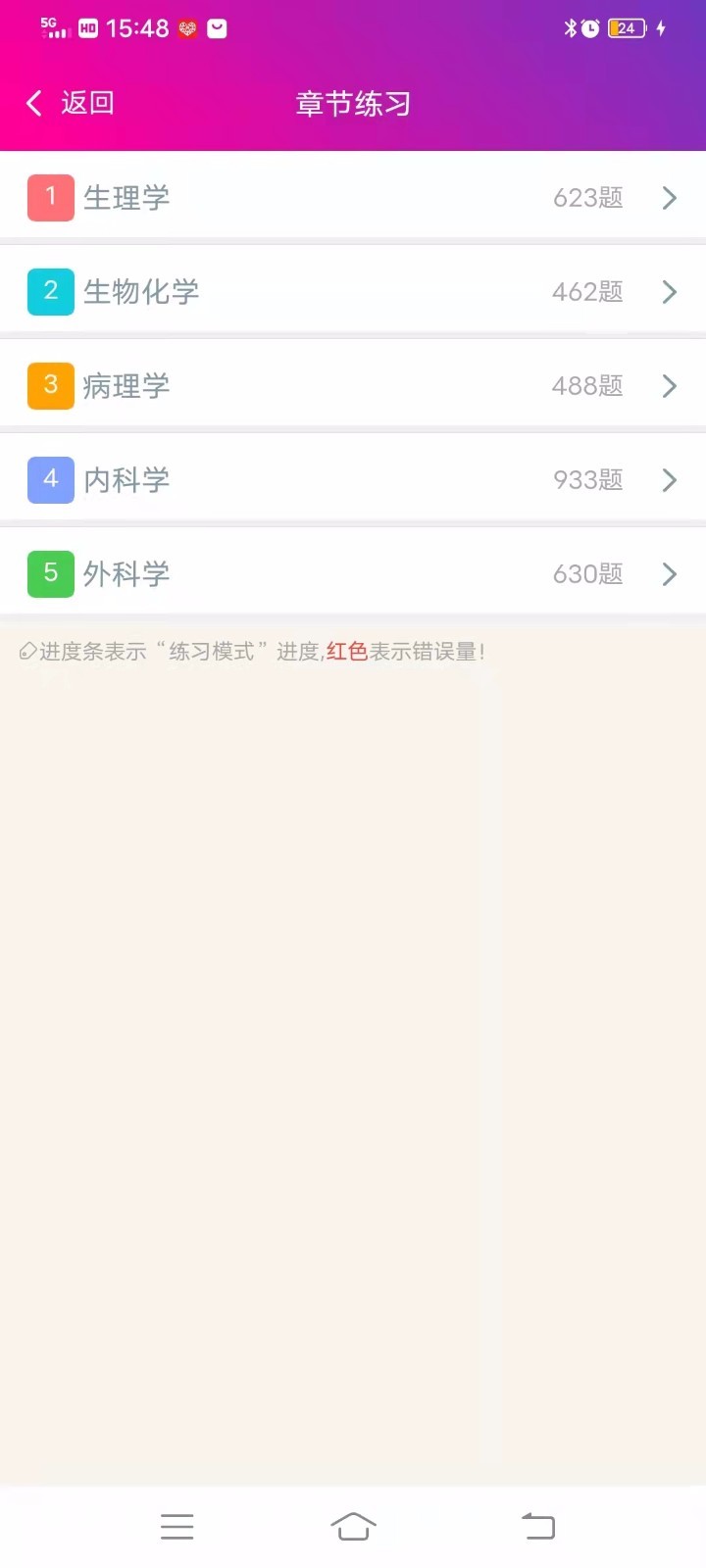 硕士研究生西医综合软件封面