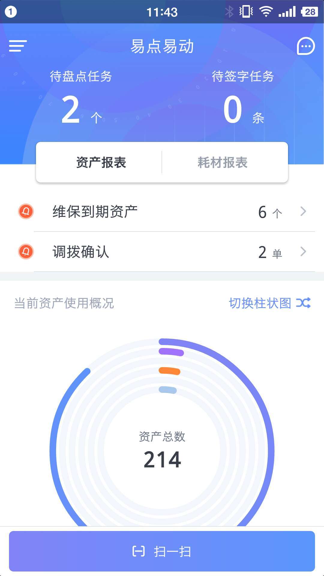 易点固定资产管理第2张手机截图