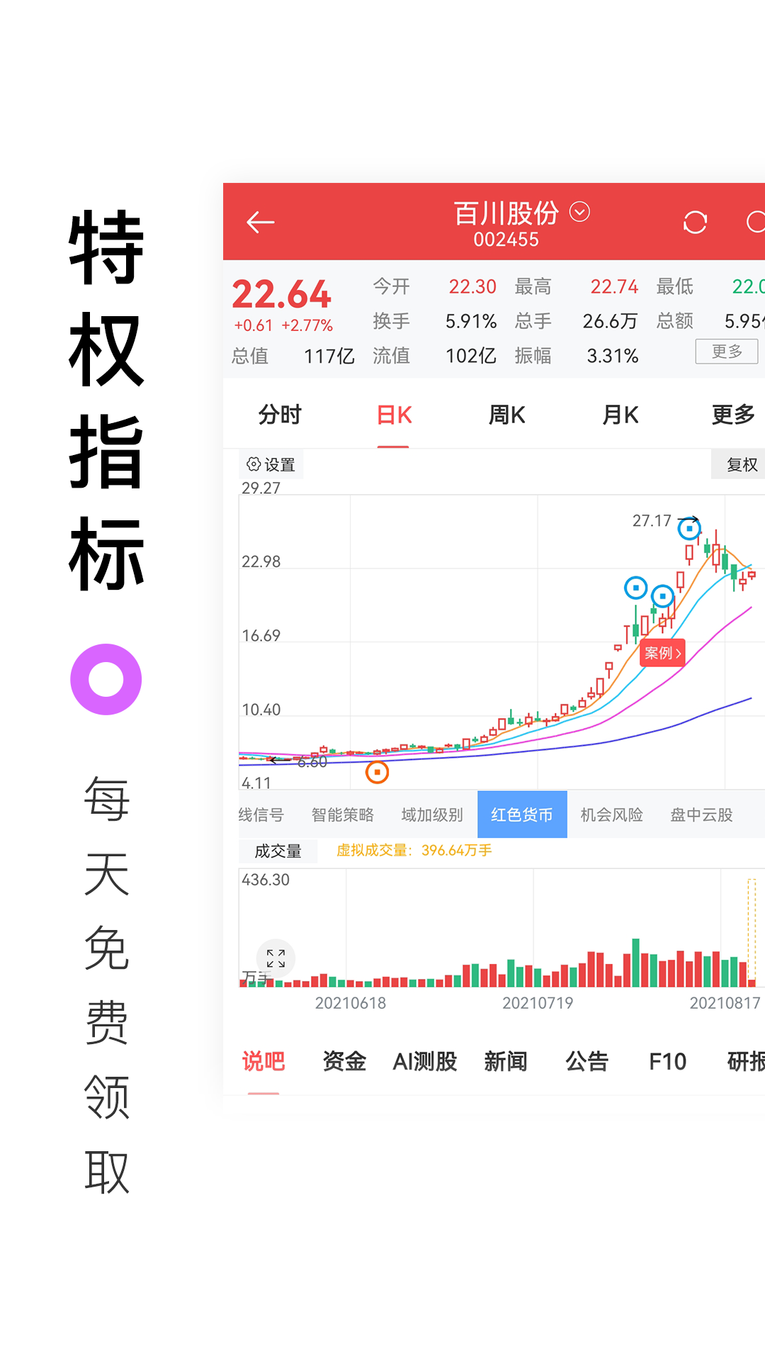 百家云股第2张手机截图