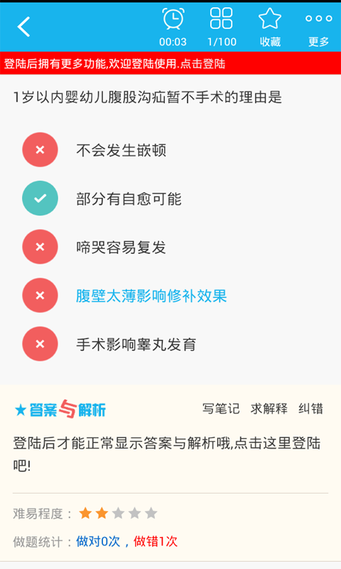 整形外科学主治医师软件封面