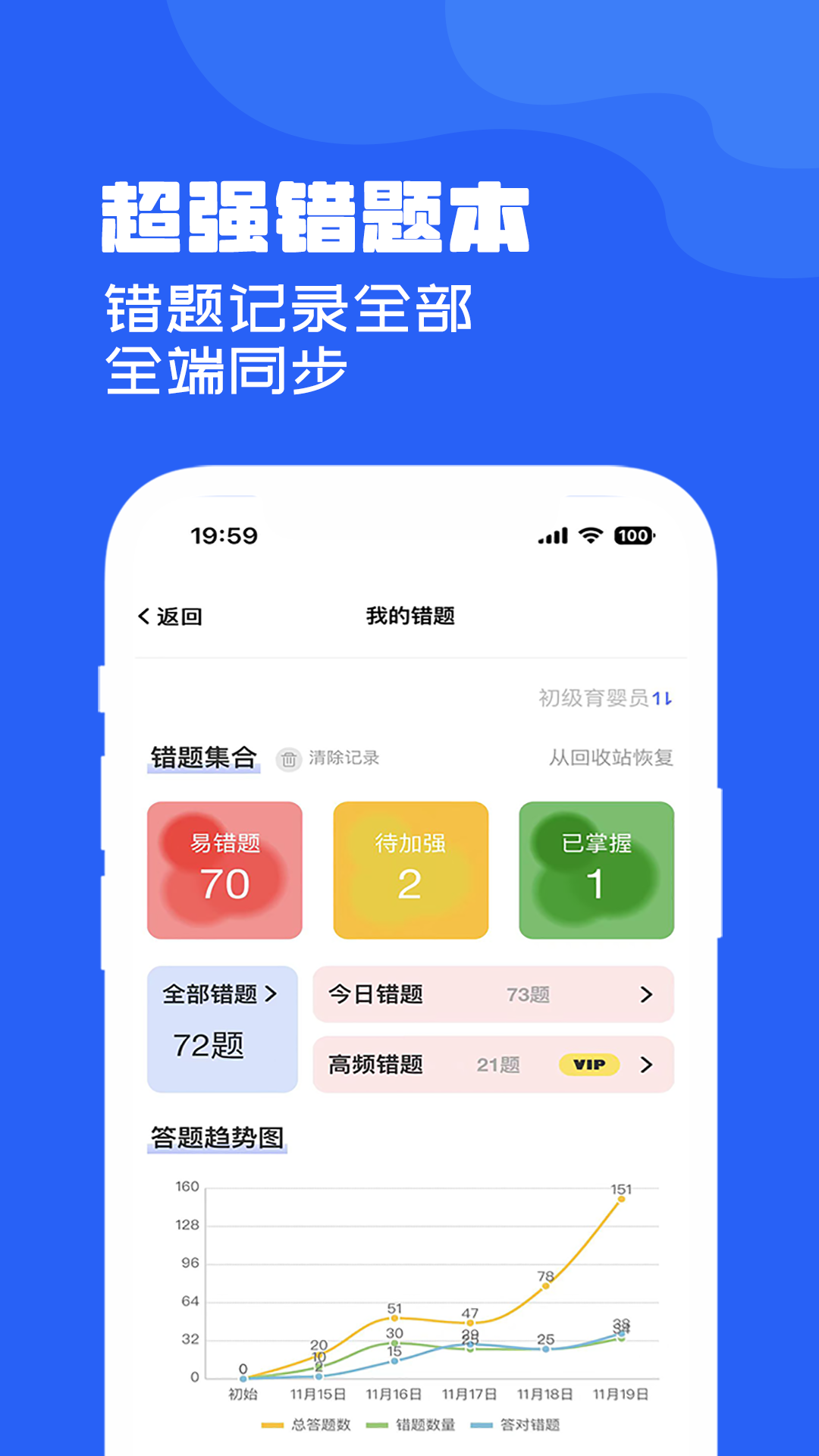 试题通第5张手机截图