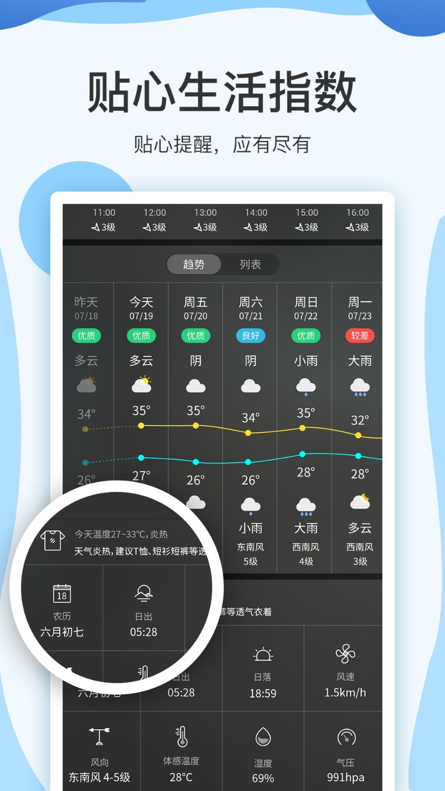 天气第3张手机截图