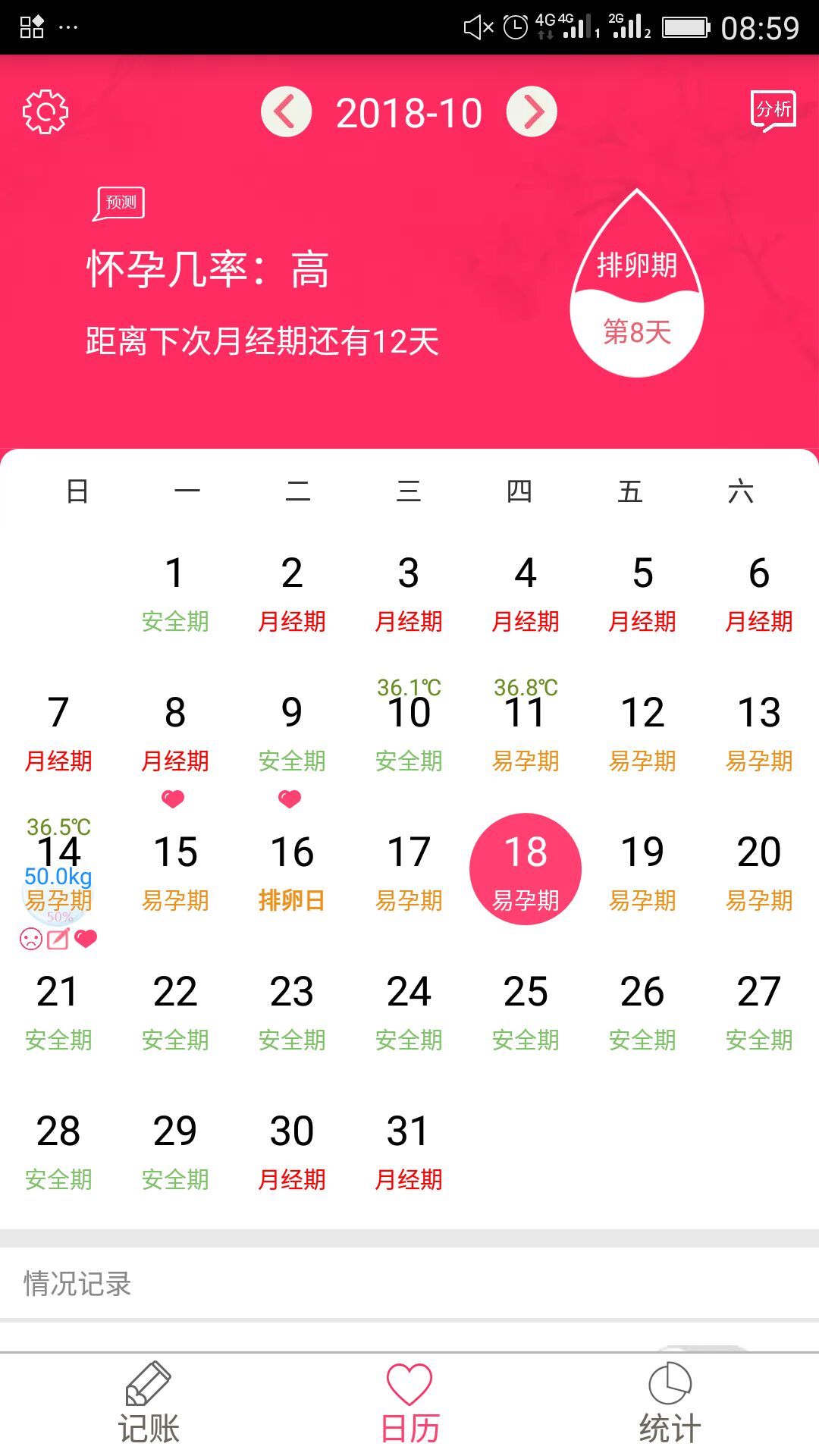 排卵期安全期日历第1张手机截图