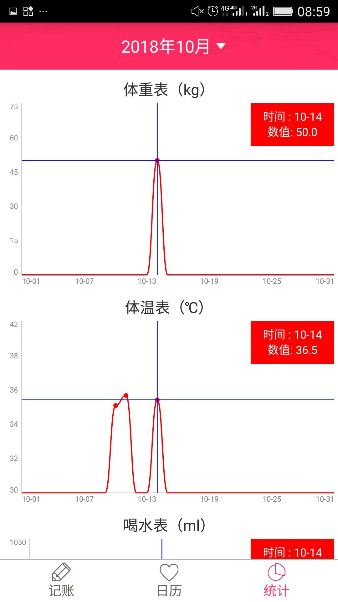 排卵期安全期日历软件封面