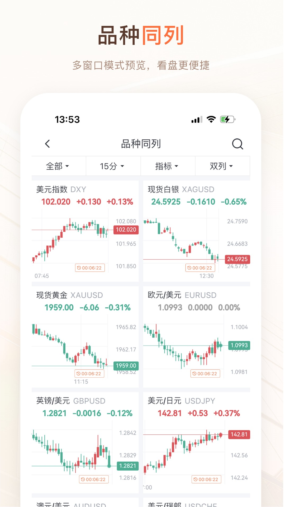 交易侠第2张手机截图