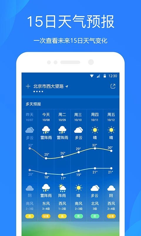 天气预报第2张手机截图