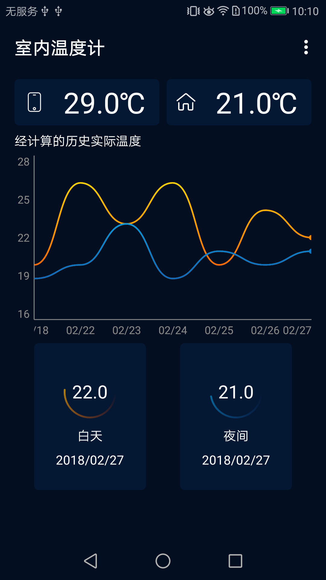 室内温度计第3张手机截图