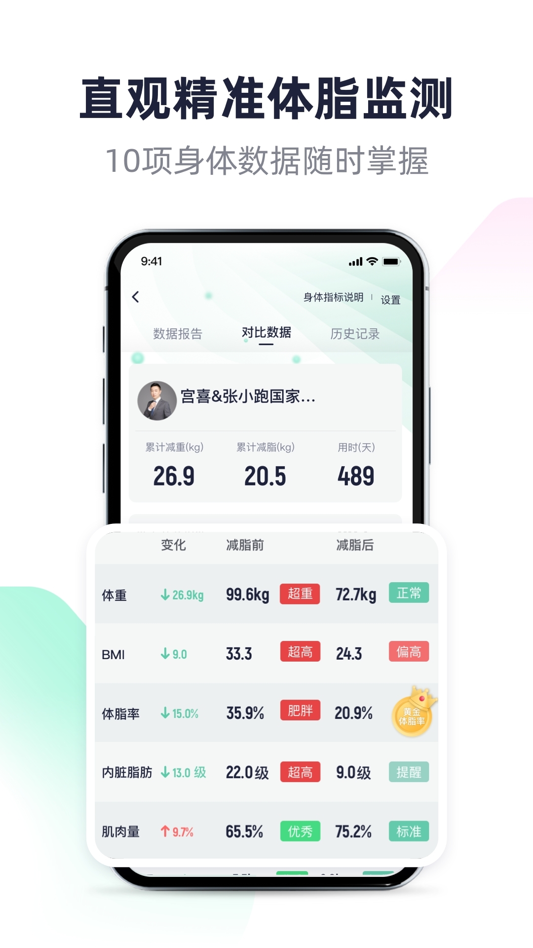 瘦吧第5张手机截图