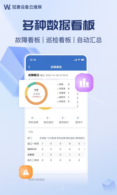 设备云维保第5张手机截图