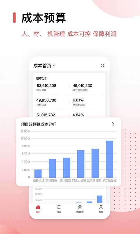 红圈CRM+第4张手机截图