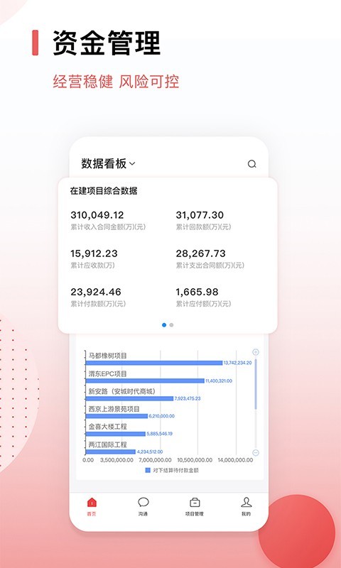 红圈CRM+第5张手机截图