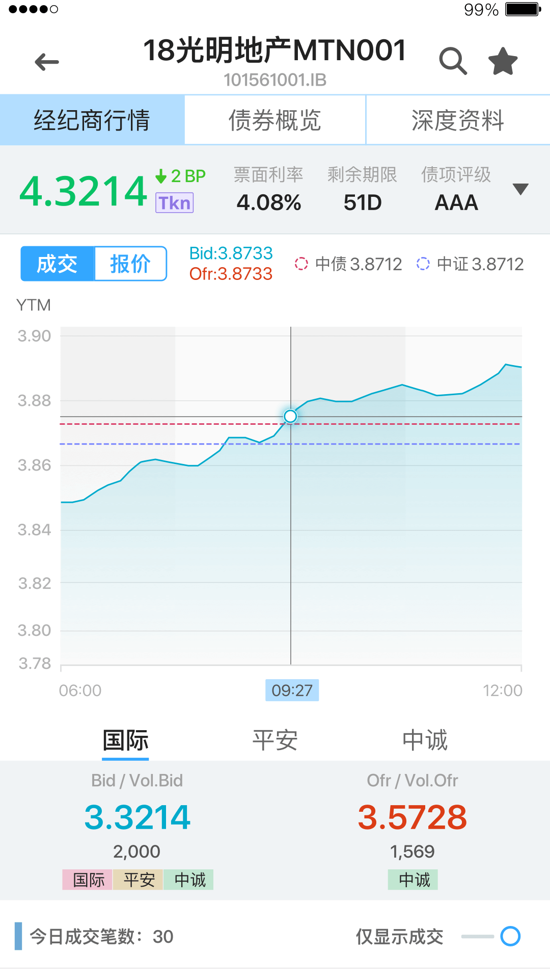 DM查债通第1张手机截图