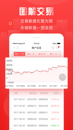 金建投ios第4张手机截图