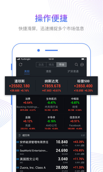 方德港美股ios第5张手机截图