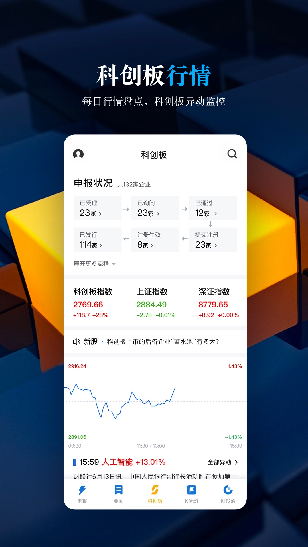 科创板日报第4张手机截图