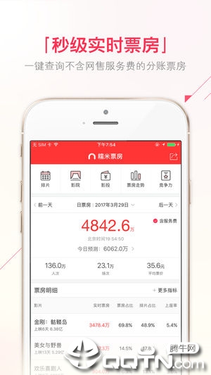 糯米票房ios第1张手机截图