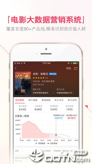 糯米票房ios第3张手机截图