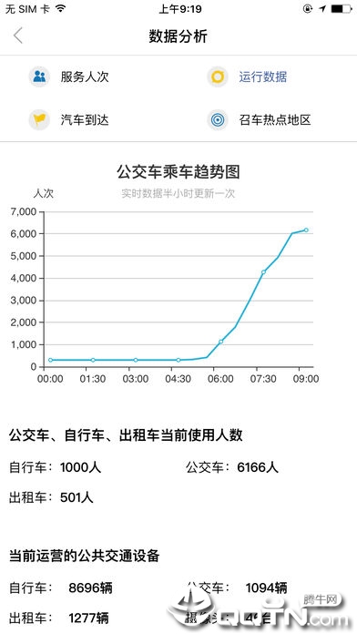 畅行南通ios第4张手机截图