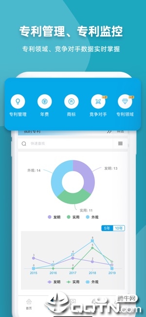 知识产权ios第3张手机截图