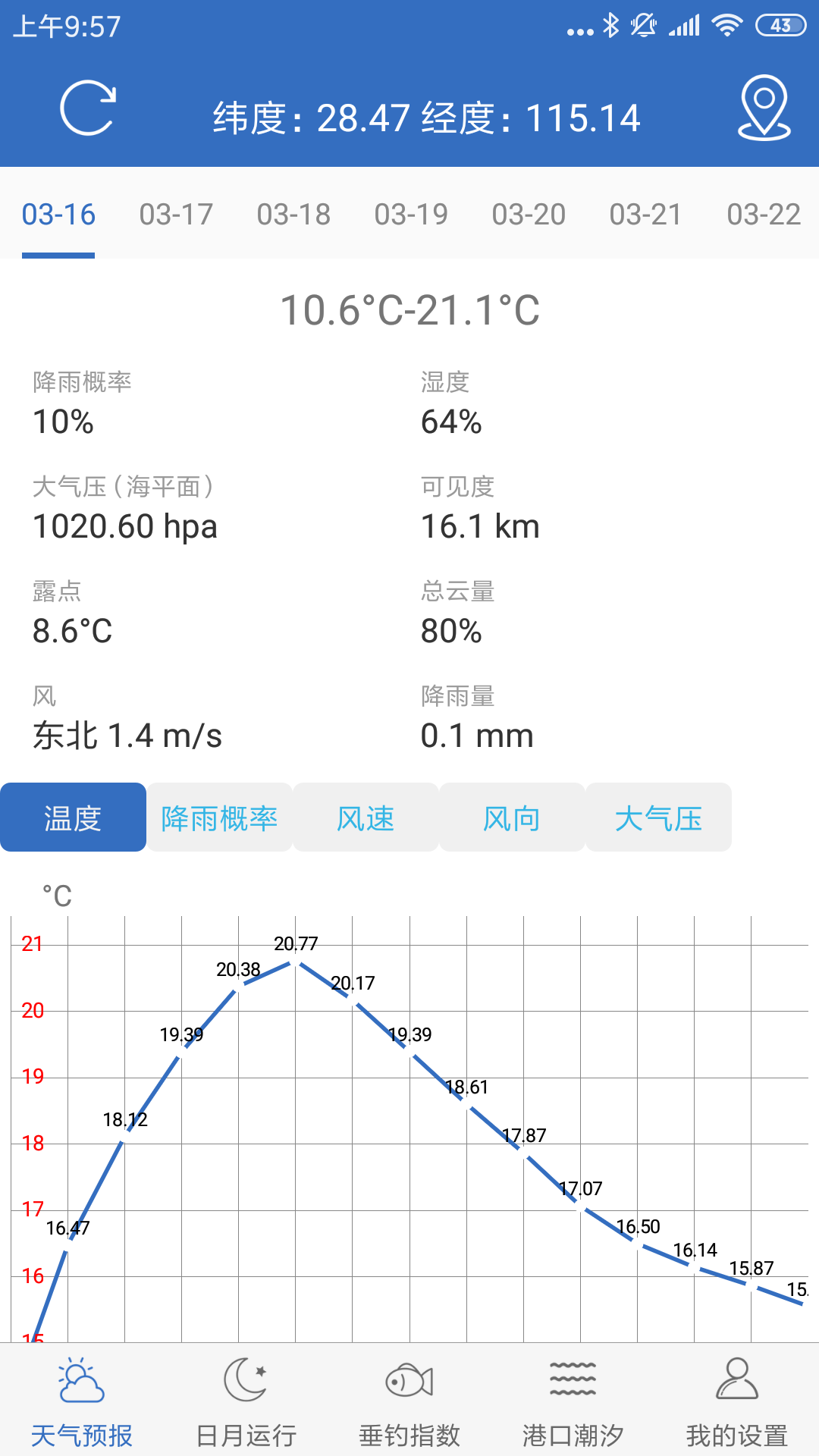 钓鱼天气第1张手机截图