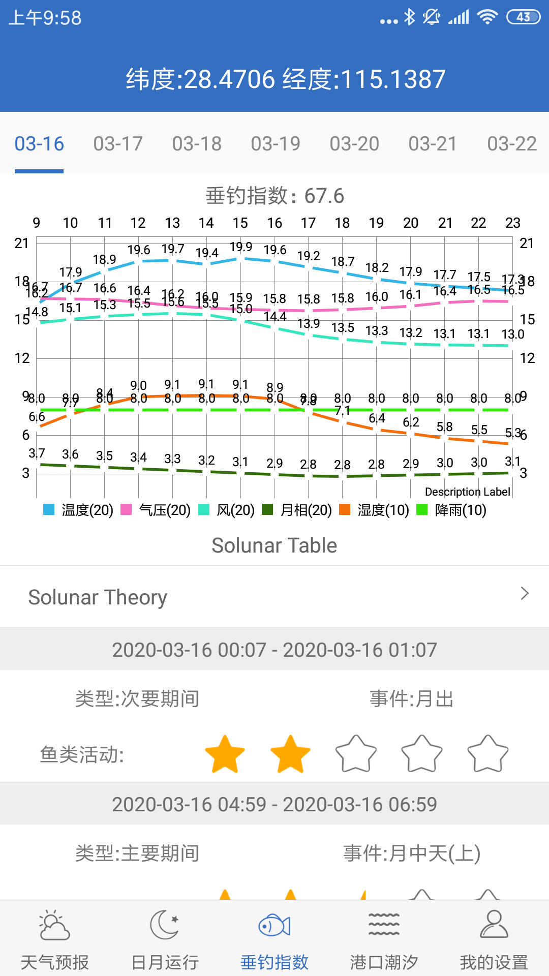 钓鱼天气第3张手机截图