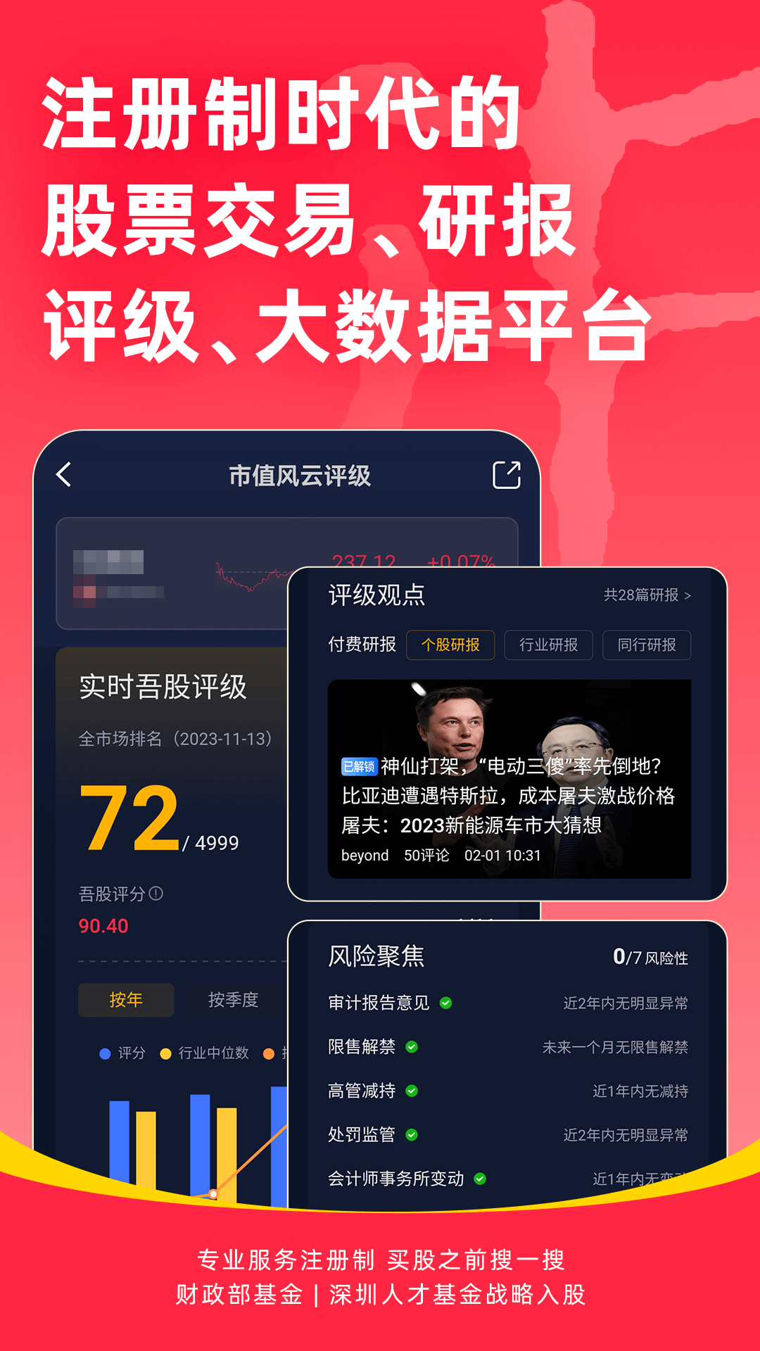 市值风云第1张手机截图