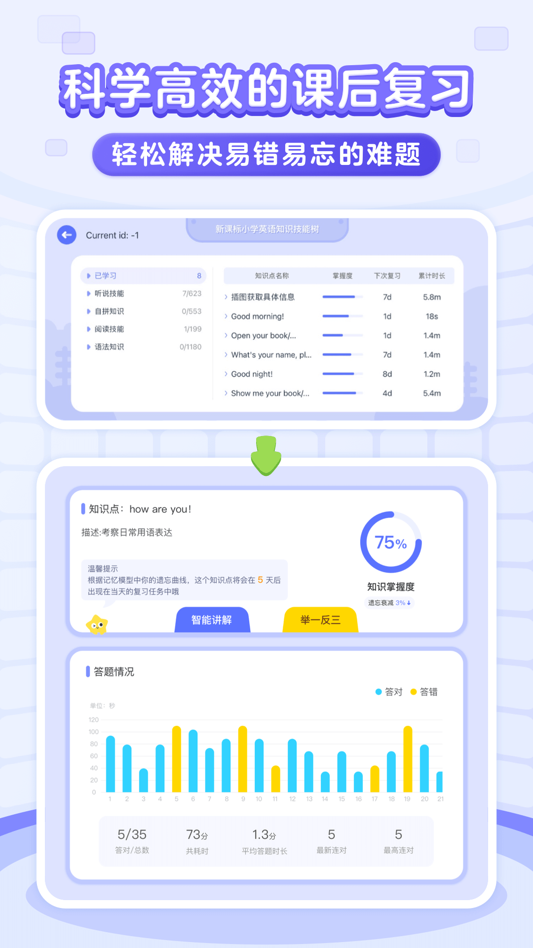 伴鱼智学软件封面