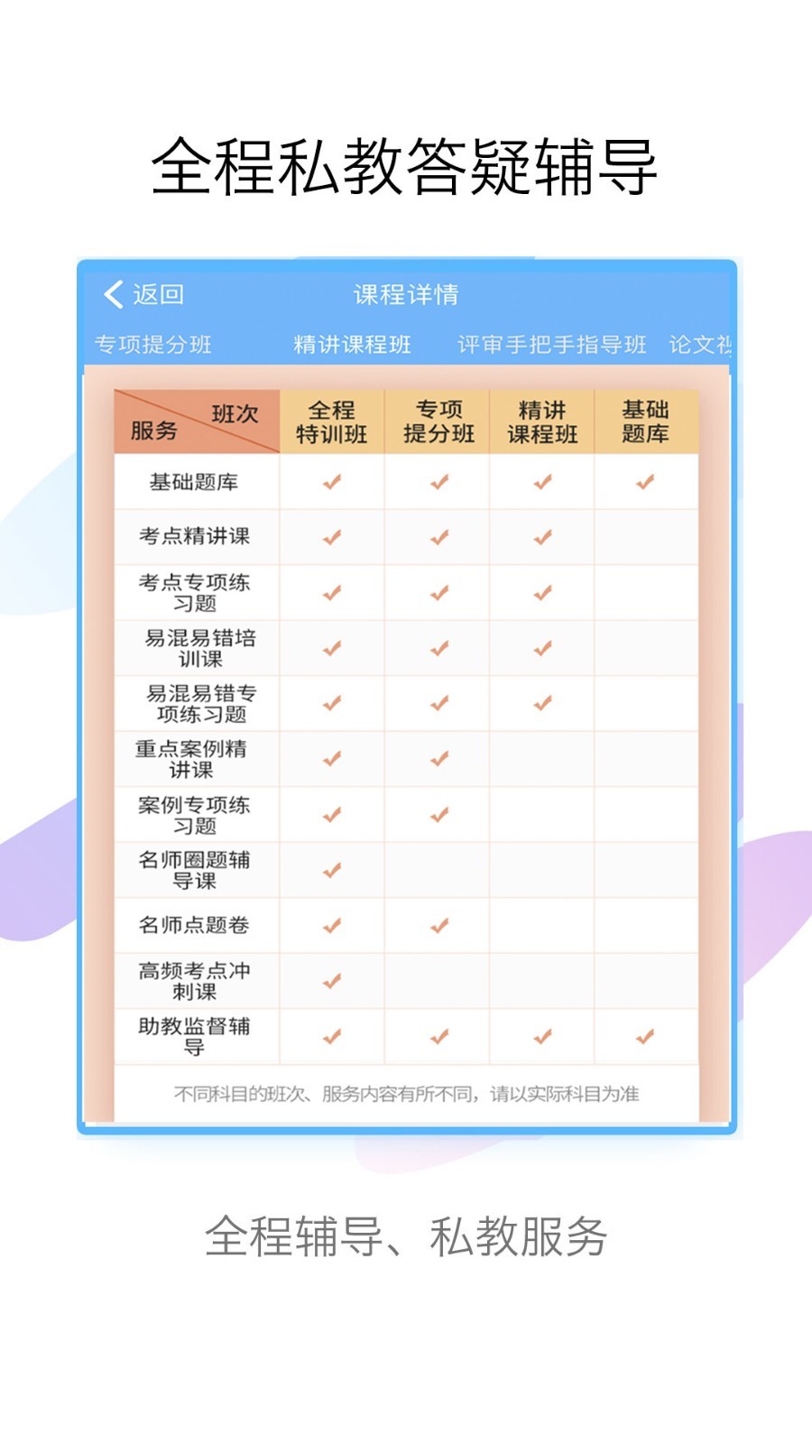 技师高级职称考试宝典第3张手机截图