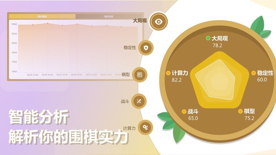 围棋练功房手游ios第1张手机截图