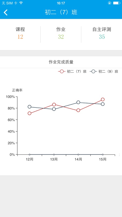 易加互动教师ios软件封面