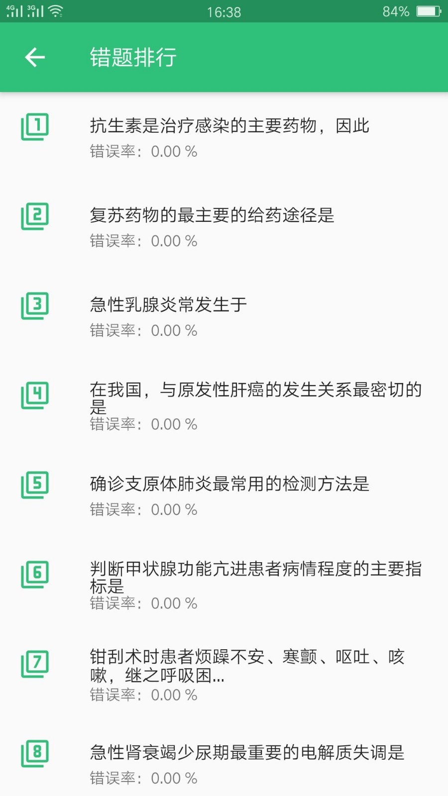 主管护师社区护理学软件封面