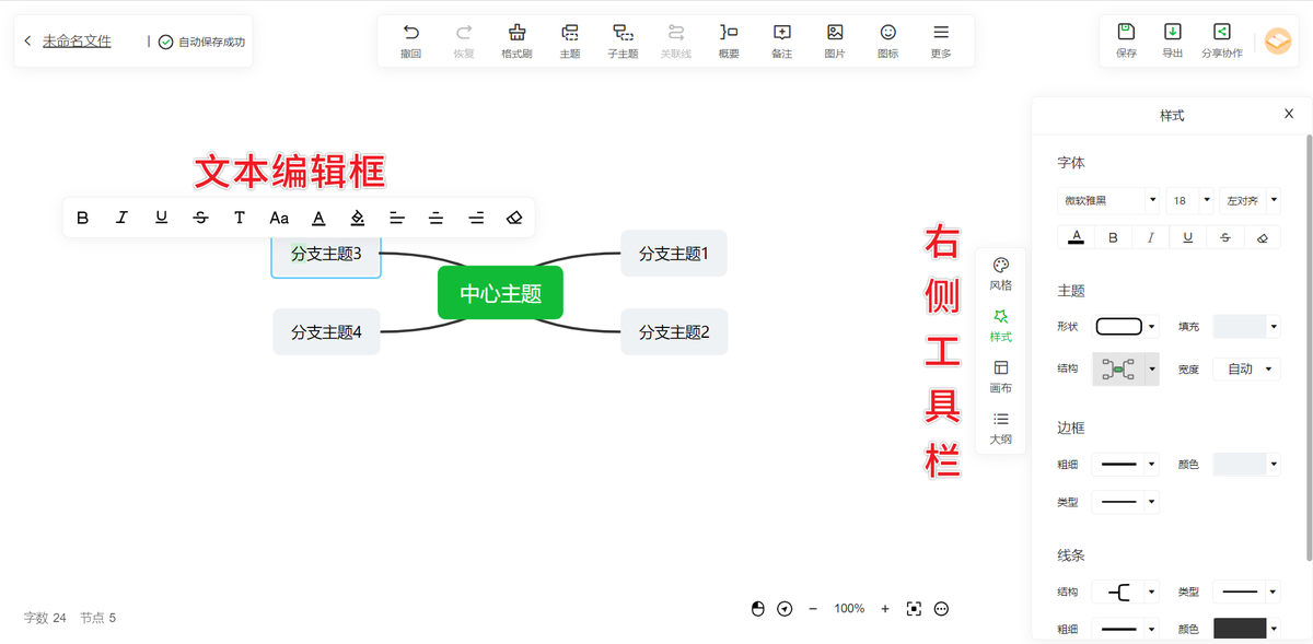 知犀思维导图