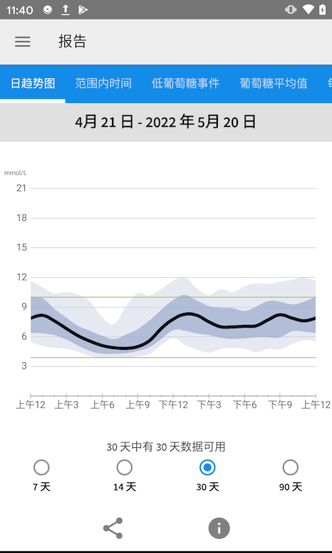 瞬感宝第3张手机截图