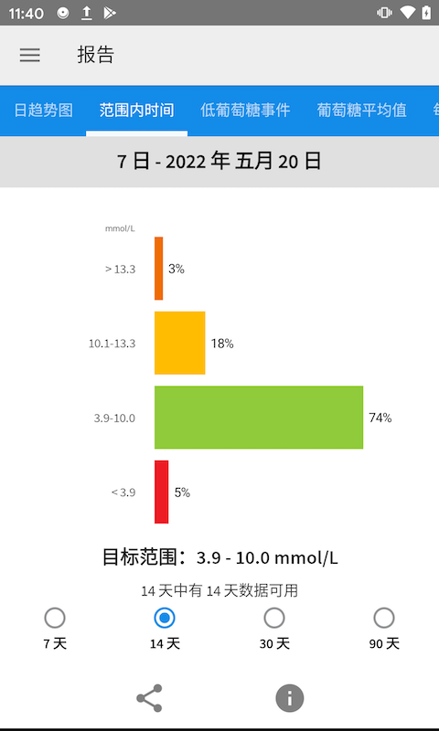 瞬感宝第4张手机截图