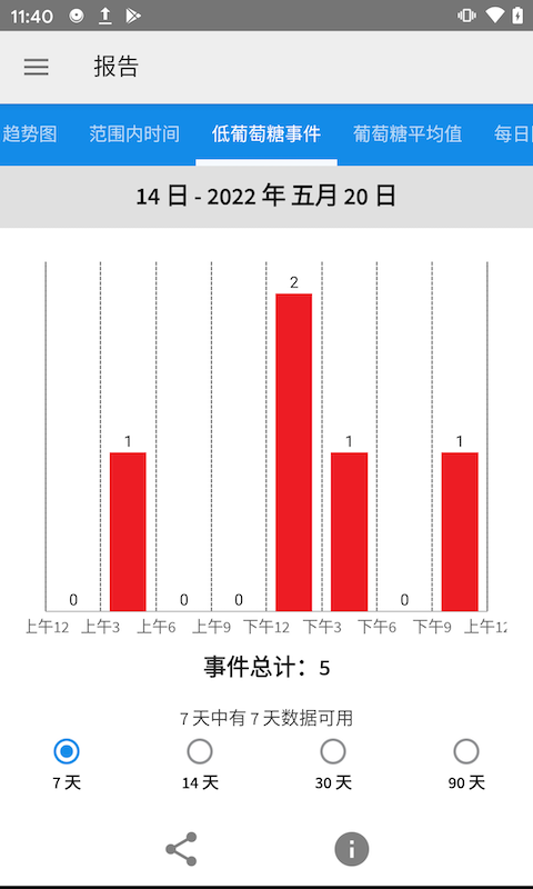 瞬感宝第5张手机截图