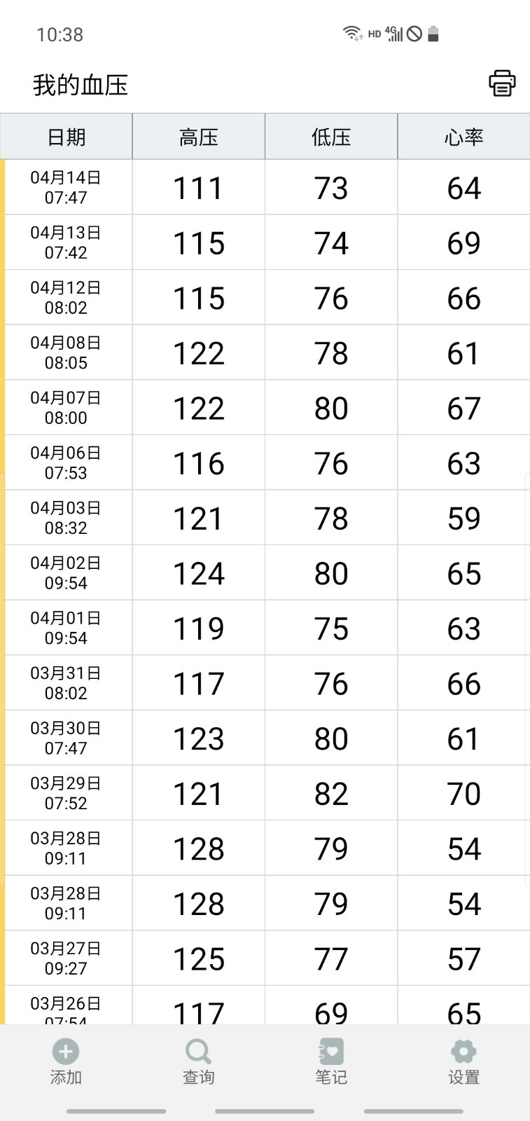 血压笔记第2张手机截图