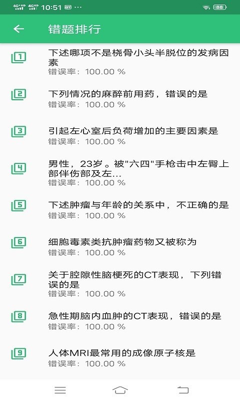 整形外科学主治医师题库软件封面