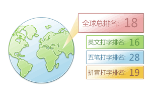 金山打字通极速版