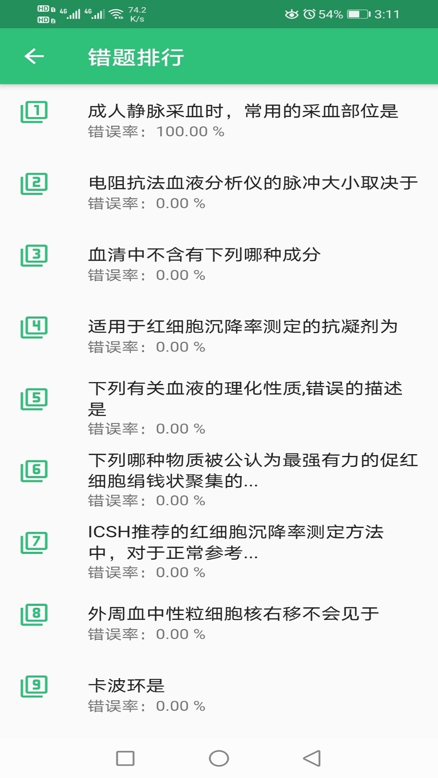 临床医学检验技术师丰题库第4张手机截图